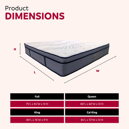 Hybrid Plush Foam Mattress, Soft Polyester Knit Cover, Multi Layer Foam Mattress - White / Gray - King